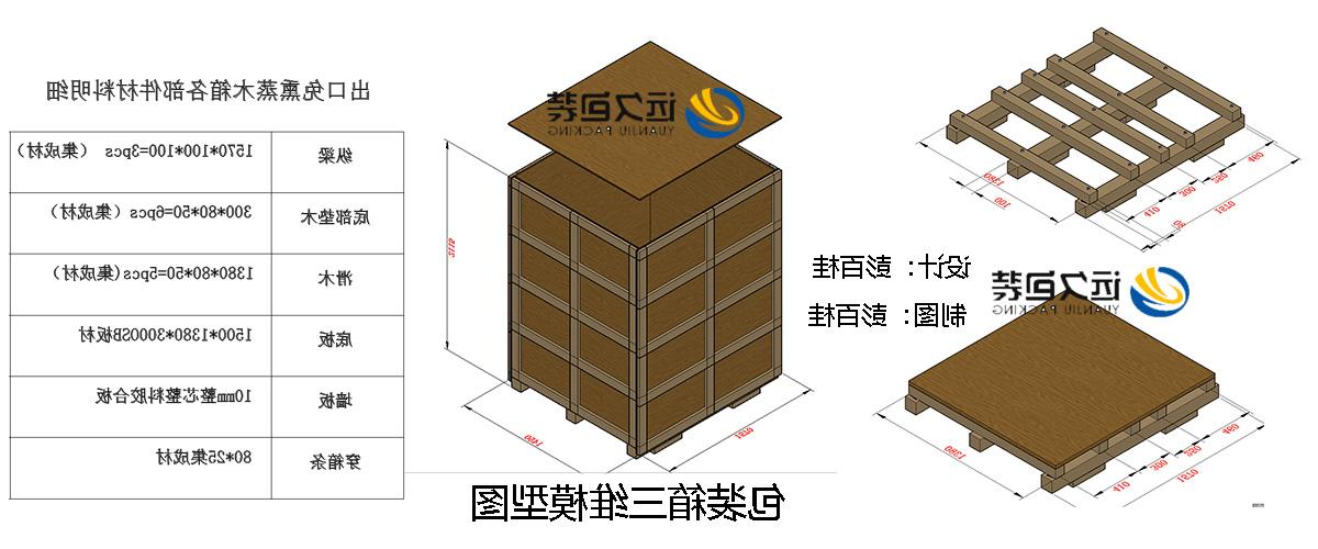 <a href='http://37tz.lianzhilian.net'>买球平台</a>的设计需要考虑流通环境和经济性